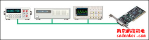 日本contec 通信设备  PCI ExpressLow Profile系列[GPIB / IEEE488  PCI ExpressLow Profile系列]